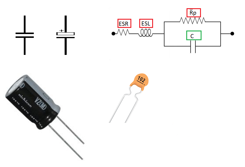 WYSIWYG - Schemat kondensator idealny a rzeczywisty 1.png